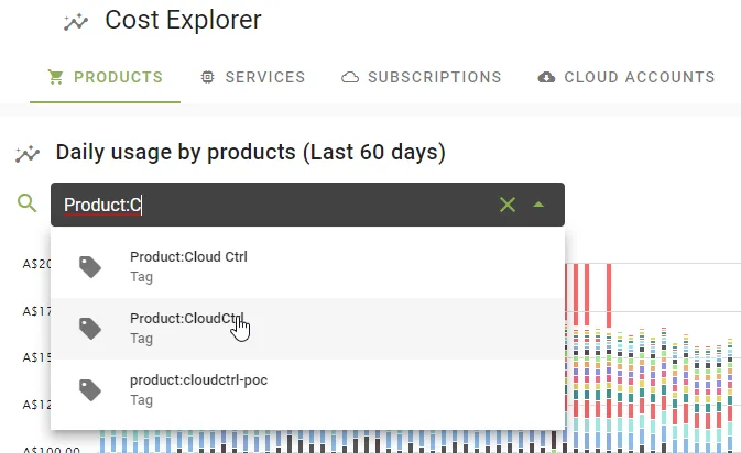 Cost Explorer daily usage chart filtered by product